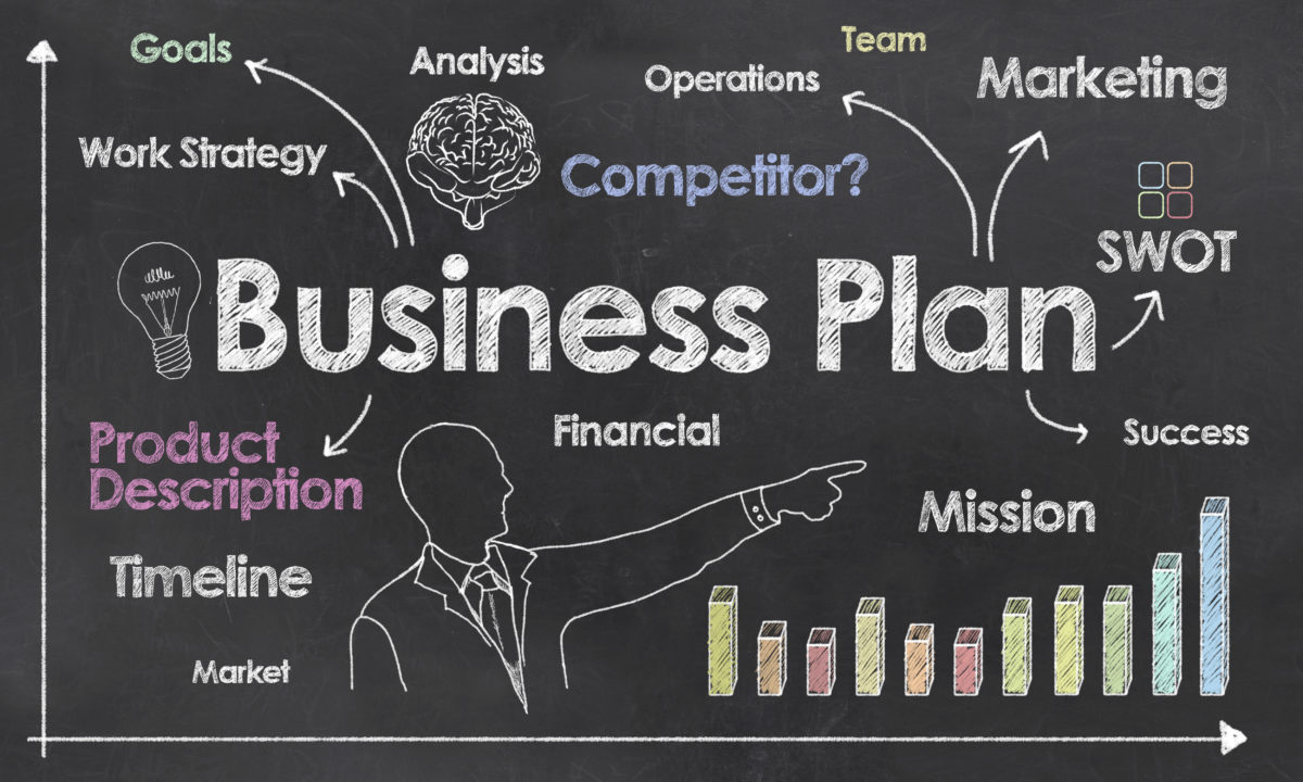 247concepts-Business-Plan